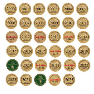 26 Jahre durchgehend prämiert - 2019-2025